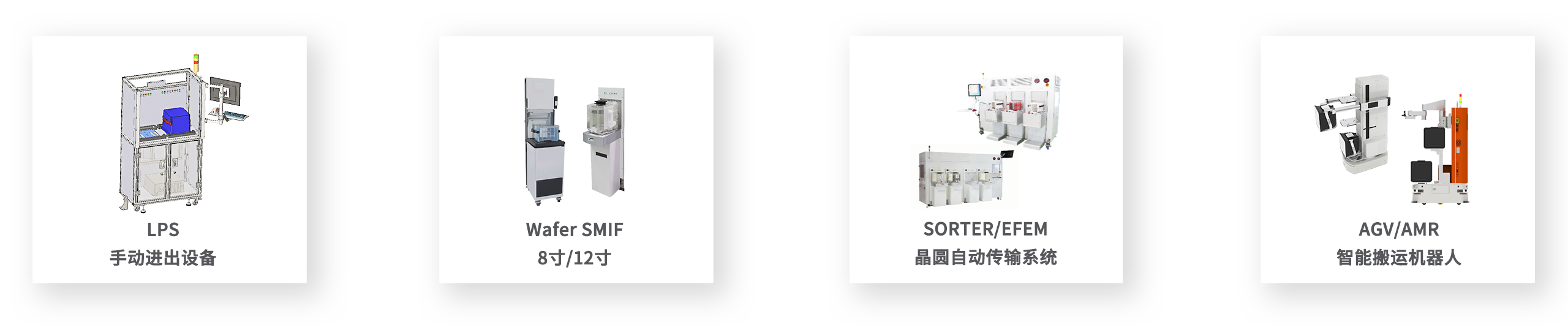周边配套硬件设备整体设备图