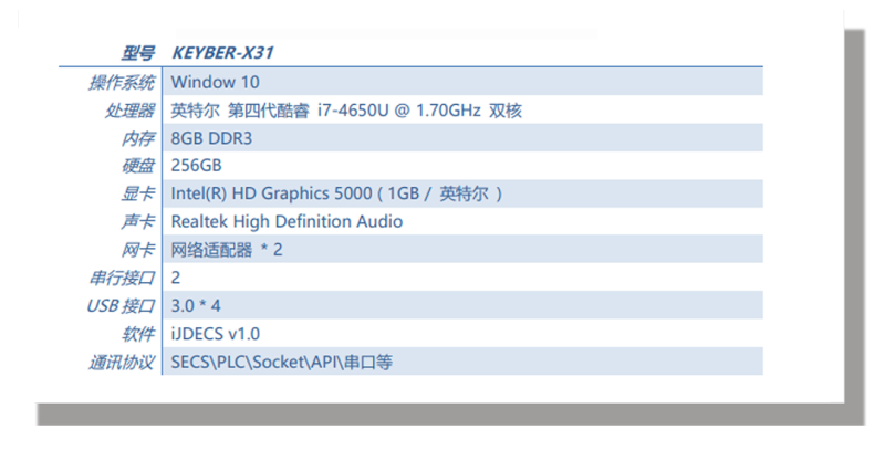 Kyber Edge ECS 型号与配置说明