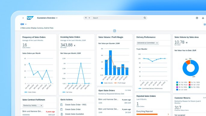 SAP ERP 经营分析与销售运营驾驶舱界面